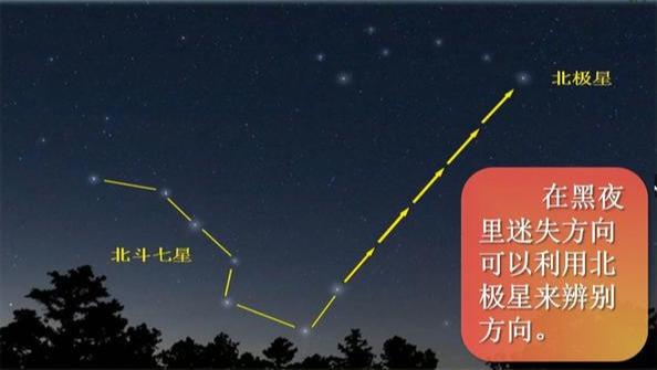 部编版语文二下第17课《要是你在野外迷了路》第二课时学习指导