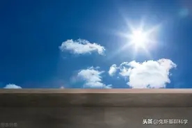 水星上看到的太阳有多大？冥王星上的太阳有多小？图片