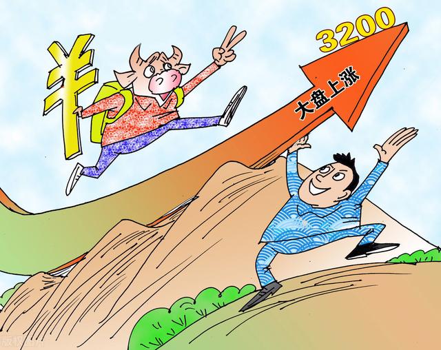 牛熊分界线是指什么线,牛熊分界线,股票牛熊分界线是指什么线?