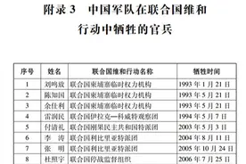 中国发布丨白皮书：30年来16名中国官兵在参加联合国维和行动中牺牲(名单)图片