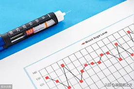 胰岛素注射剂量由70单位减至24单位，他的经验对你也有用图片
