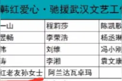 孙燕姿是韩红捐款名单里最低调的吧？捐款名：韩红老友孙女士图片