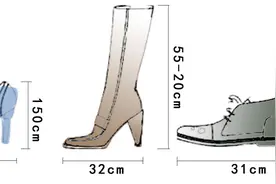 衣柜尺寸设计标准化图片