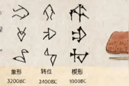 读懂远古的楔形文字，才能读懂今日之伊朗图片