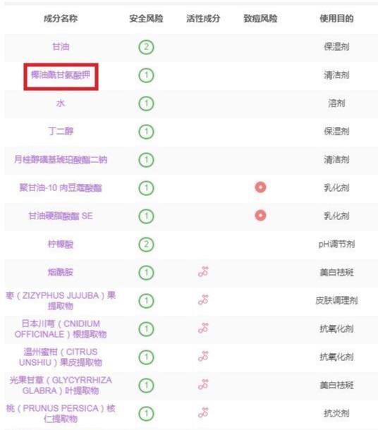 鎶よ偆姣涘瓟娲椾负鍏堬紒涓€鏂囪В鍐斥€滈潰瀛愨€濋棶棰? onerror=