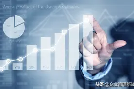 管理者每天、每周、每月、每季必须做的具体工作是什么？全在这里图片