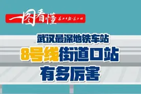 一图看懂丨武汉最深地铁车站，8号线街道口站有多厉害图片