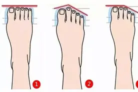 心理学：你的脚型，早已暴露了你的性格和命运图片