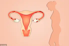 子宫肌瘤产生的原因是什么？女性朋们要尽量避免图片
