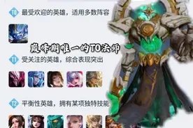 王者荣耀：论“剑走偏锋”的钟馗，为何能成为巅峰赛的T0法师？图片