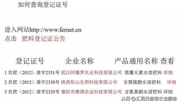 五花八门的冲施肥，你挑对了没有？3步让你不花冤枉钱