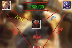 王者荣耀：S19赛季白起重做，机制大改后，我们该如何重新掌握他图片