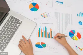 商业分析（BA）专业就业发展情况图片