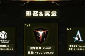 横刀立马，捍卫荣耀！EHOME蝉联DPL-CDA冠军图片