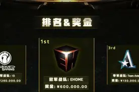 横刀立马，捍卫荣耀！EHOME蝉联DPL-CDA冠军图片