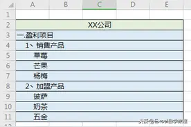 Excel自学教程：对齐内容——还在Excel里 敲空格？图片