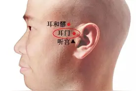 常见穴位讲解！开窍聪耳，泄热活络，一看就懂图片