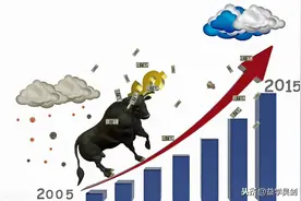 3万到100万，他只用了2年！炒股秘诀仅是“横而不跌”图片