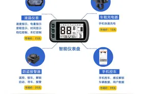泰比特电动车智能仪表盘图片