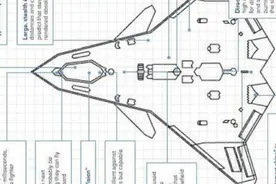 美媒曝光美六代机设计图，鸭翼结构亮眼，大胆无人化设计却遭质疑图片