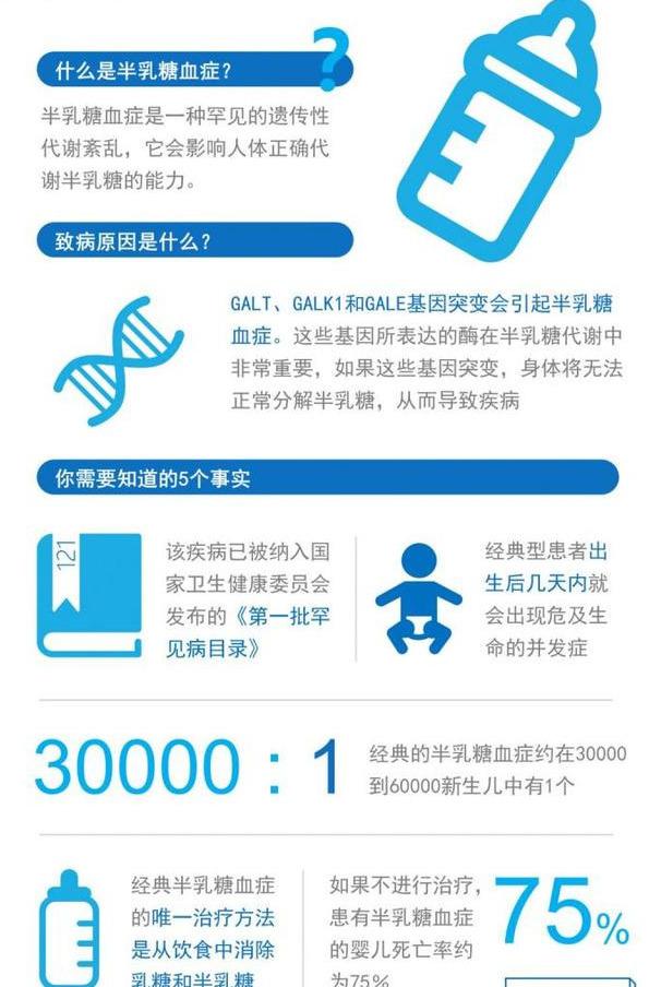 特配粉怎么选？它是宝宝生病时的营养餐，这些适应症妈妈要记住