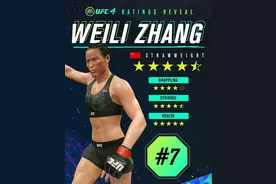 《UFC4》选手能力值排名出炉：张伟丽排第7 无敌小鹰仅第3图片