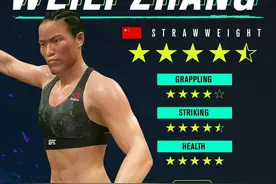 《UFC4》选手能力值排名出炉：张伟丽排第7 无敌小鹰仅第3图片