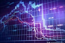 黄金的突然大跌，是不是预示着美国的经济衰退不可能到来了？图片