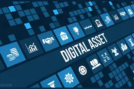 头条领域必将取消，垂直度要求必将取消图片