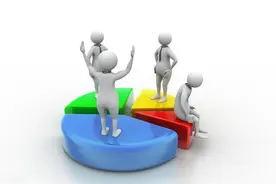 3个人合伙股份最佳分配方案，要想3个和尚有水喝，股权得这样分图片