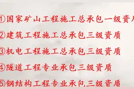 矿业工程一级资质代表着什么？图片