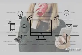 外贸订单的反脆弱方法：用这三种方式开发客户，接单到手软图片