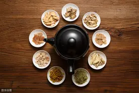 中医讲究内外协调，三因学的学问比你想象中的还要深！图片