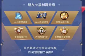每日王者：免费领排位保护卡，买了赵云皮肤千万不能忘了这个~图片