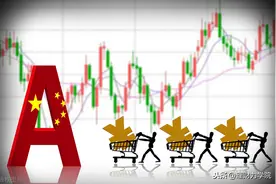 想简单对冲A股下跌风险？这个工具值得了解一下图片