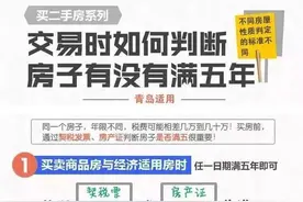房屋"满二"与"满五"，税费差距竟然这么大图片