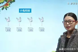 「人教版一年级数学上册P1」数一数图片