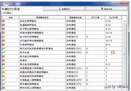 2013年雪佛兰科鲁兹1.8，EPS灯亮且无法启动