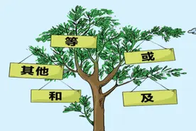 科普贴！税法中的“等”字分内外，“其他”作何解？图片
