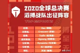 LPL战队世界赛集结完毕，各队公布世界赛阵容和比赛日程图片
