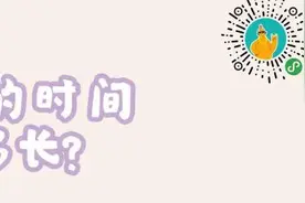揭秘身边小百科——“一炷香”的时间到底有多长？图片
