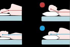 枕头不是用来“枕头”的，专家教你正确使用枕头，远离颈椎病图片