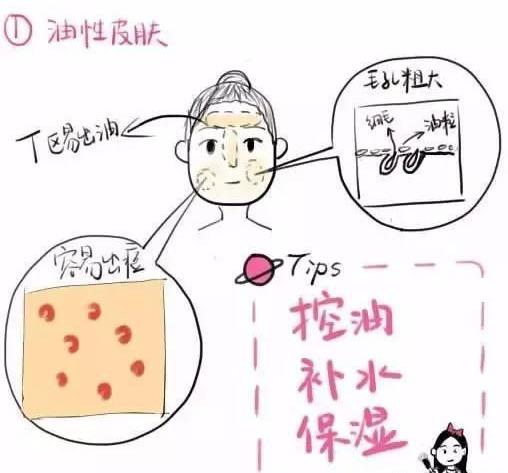 鎶よ偆姣涘瓟娲椾负鍏堬紒涓€鏂囪В鍐斥€滈潰瀛愨€濋棶棰? onerror=