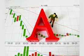 A股：突然放量大跌，意味着什么？下周还会跳水吗？图片