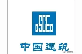一文搞懂中建、中交、中电建、中能建、中铁、中铁建、中冶图片
