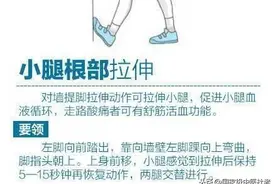 身体各部位“拉筋术”，教你正确拉筋！只要10分钟，拉通全身经络图片
