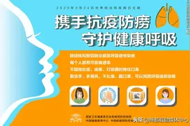 肺结核防治知识图片