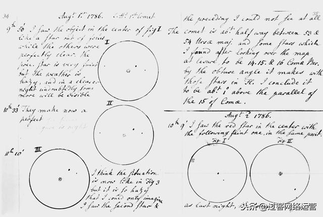 初中生物知识竞赛题