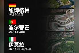 2020赛季F1再添三站！美洲分站全部取消图片