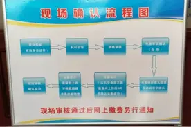 医师考试现场确认时发现网报信息有误怎么办？常见问题权威解答！图片